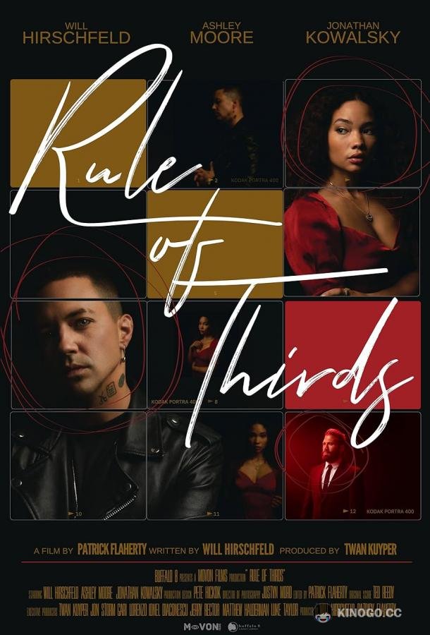 Правило третей Rule of Thirds (2024)