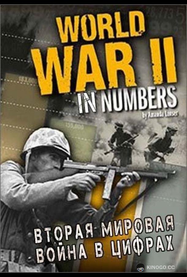 Вторая мировая война в цифрах World War II in Numbers (2019)
