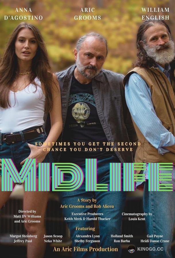 Средний возраст MidLife (2022)