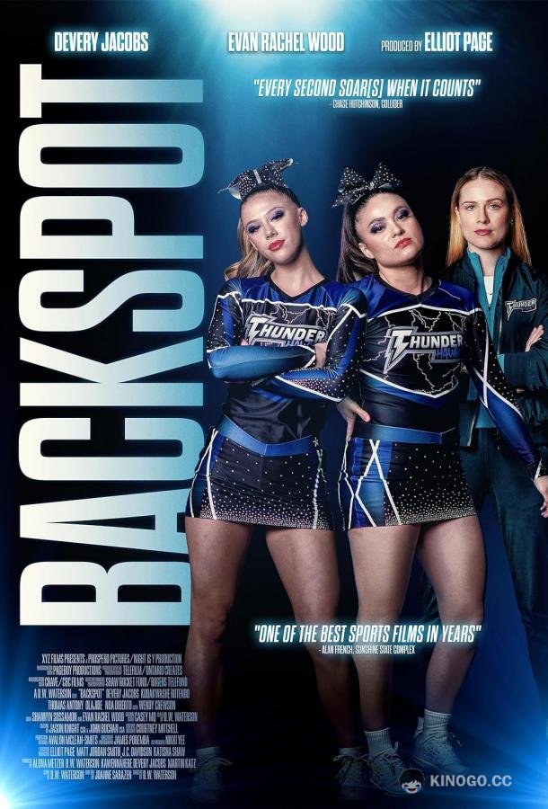 Бэкспот Backspot (2023)