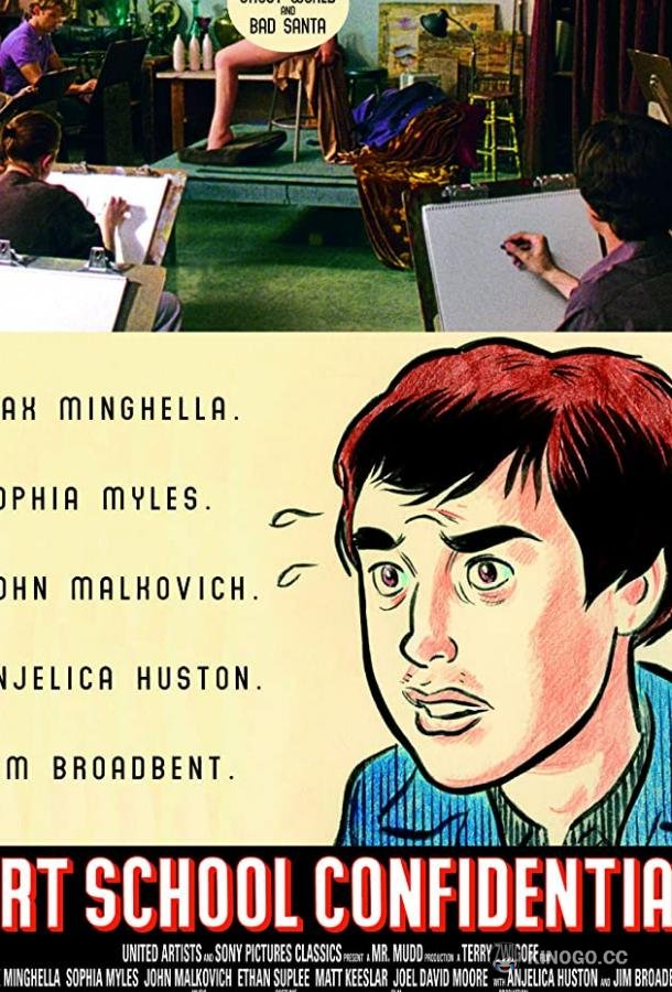 Реклама для гения Art School Confidential (2005)