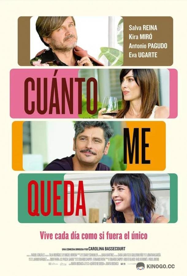 Сколько мне осталось Cuánto me queda (2023)