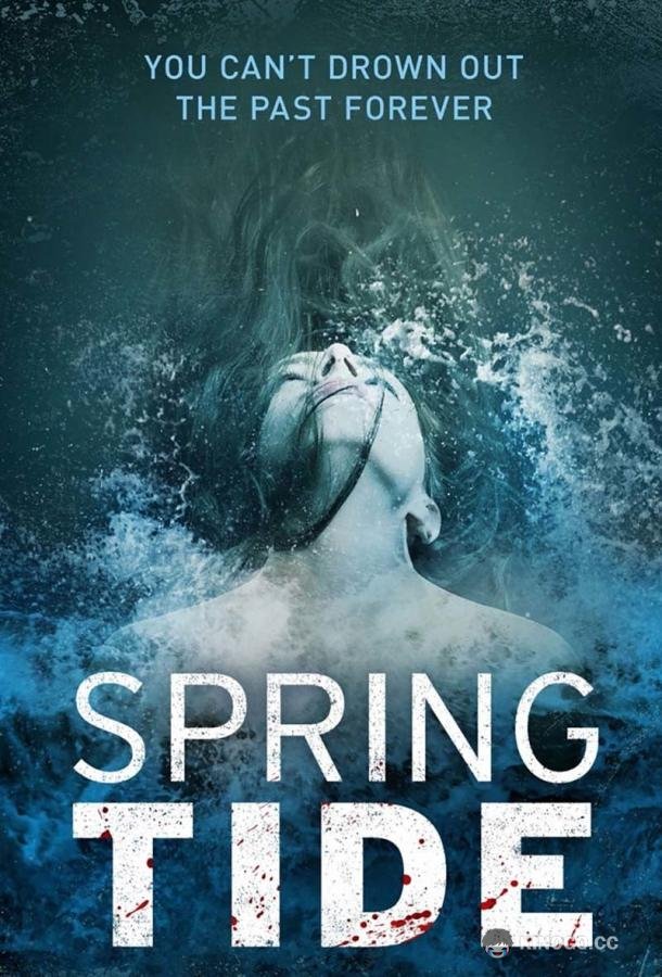 Прилив Springfloden (2016)