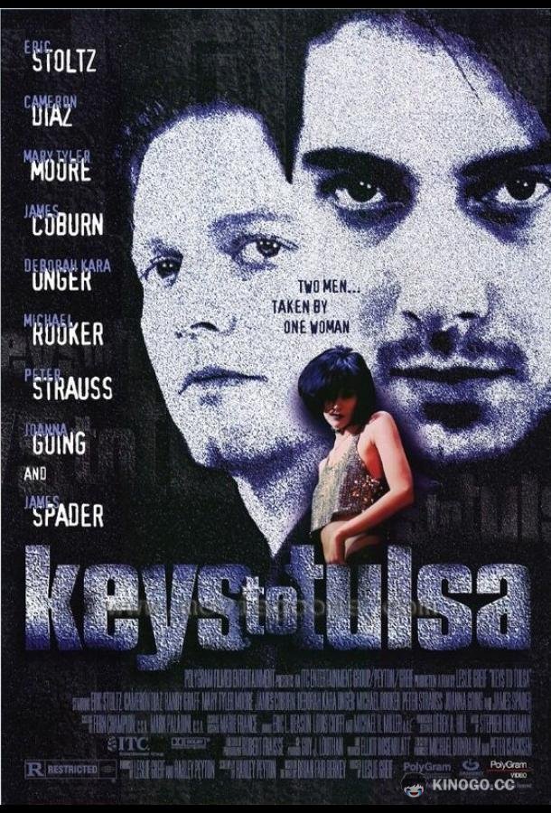 Шантаж Keys to Tulsa (1997)