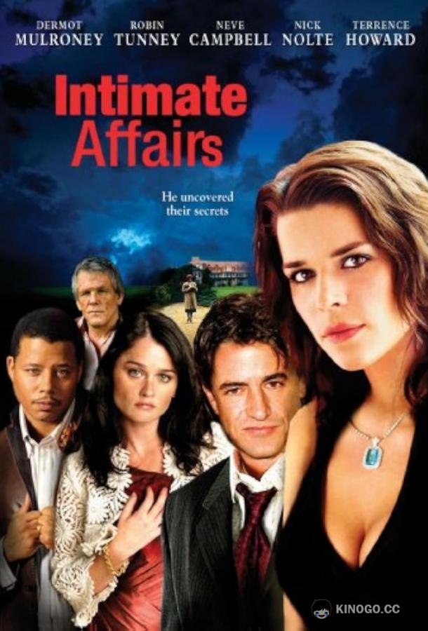 Исследуя секс Investigating Sex (2001)