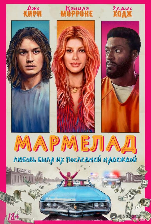 Мармелад Marmalade (2024)