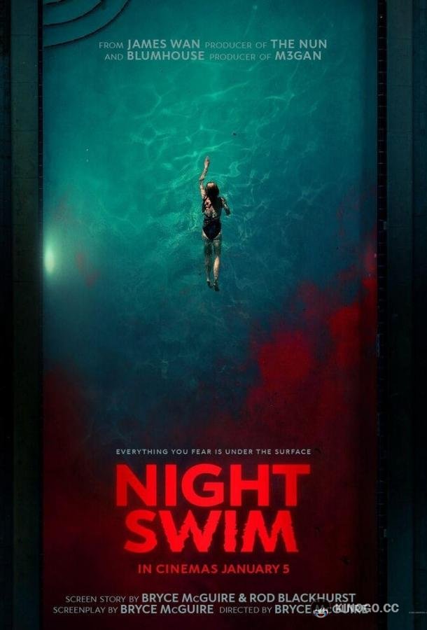 Проклятые воды Night Swim (2024)