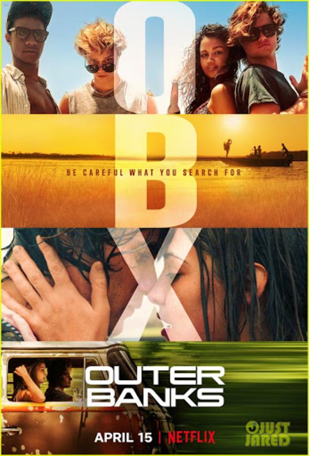 Внешние отмели Outer Banks (2020)