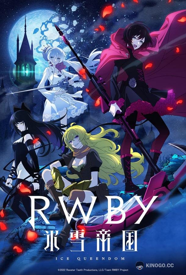Красный, белый, чёрный, жёлтый: Ледяная империя RWBY: Hyôsetsu Teikoku (2022)