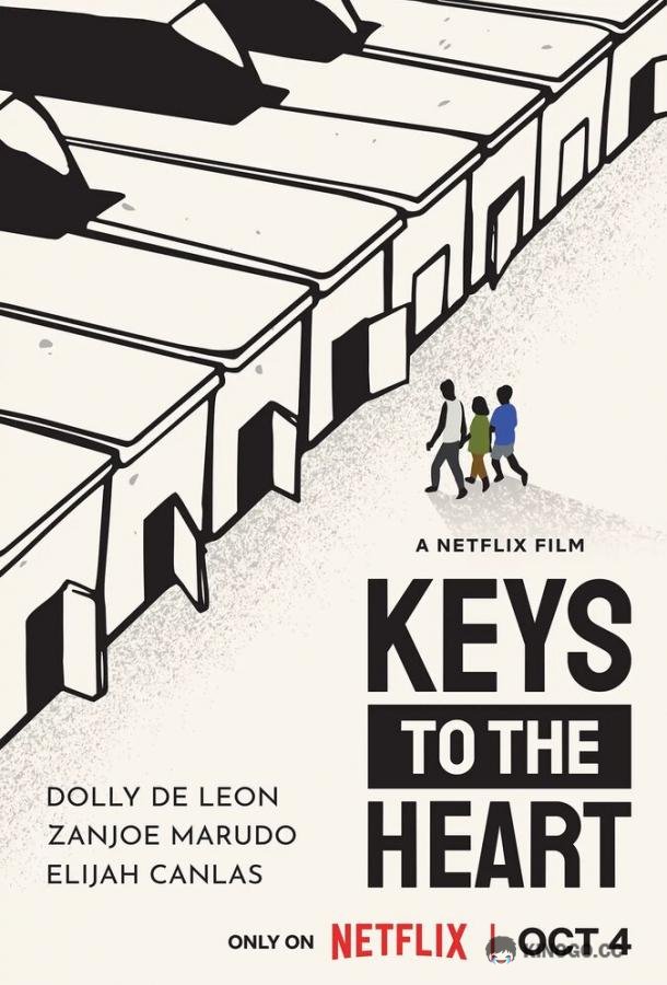 Ключи к сердцу Keys to the Heart (2023)