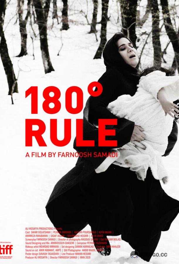 Воображаемая прямая 180 Degree Rule (2020)