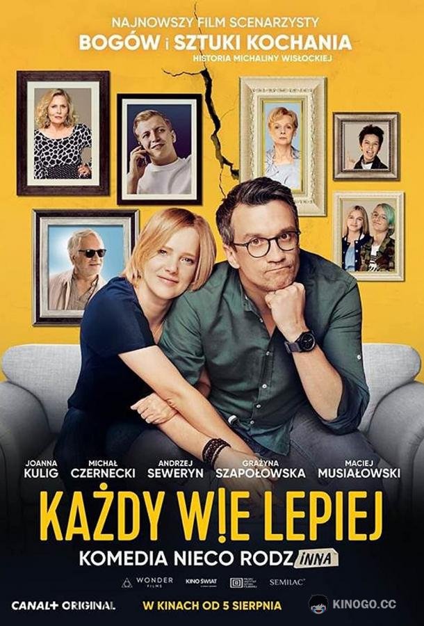 Такие разные мнения Kazdy wie lepiej (2022)
