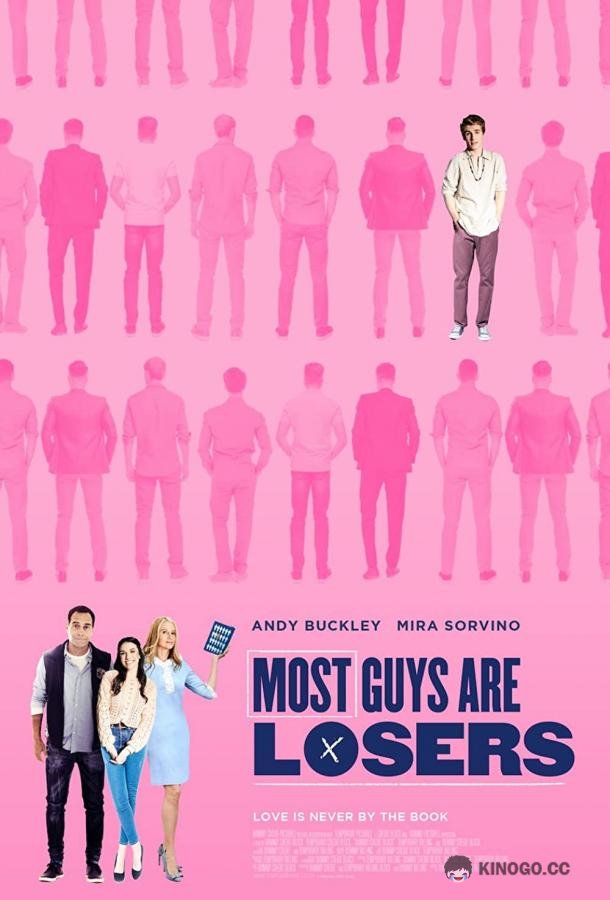 Большинство парней-неудачники Most Guys Are Losers (2020)