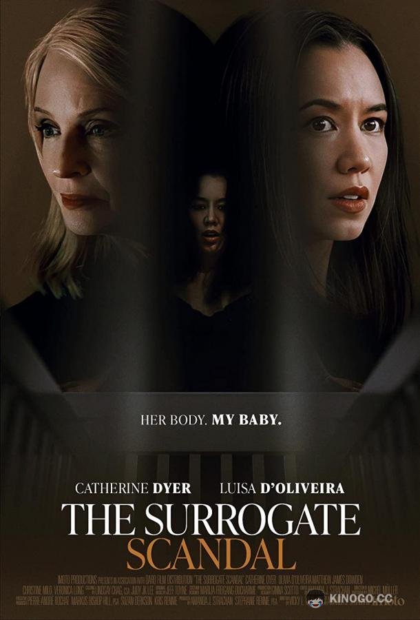 Суррогатная мать The Surrogate Scandal (2023)