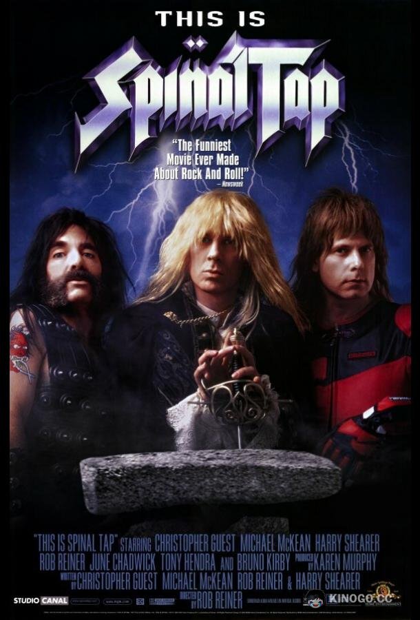 Это — Spinal Tap This Is Spinal Tap (1984)